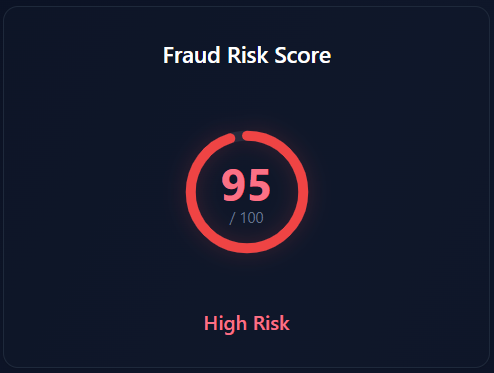 Fraus Risk Score Screenshot