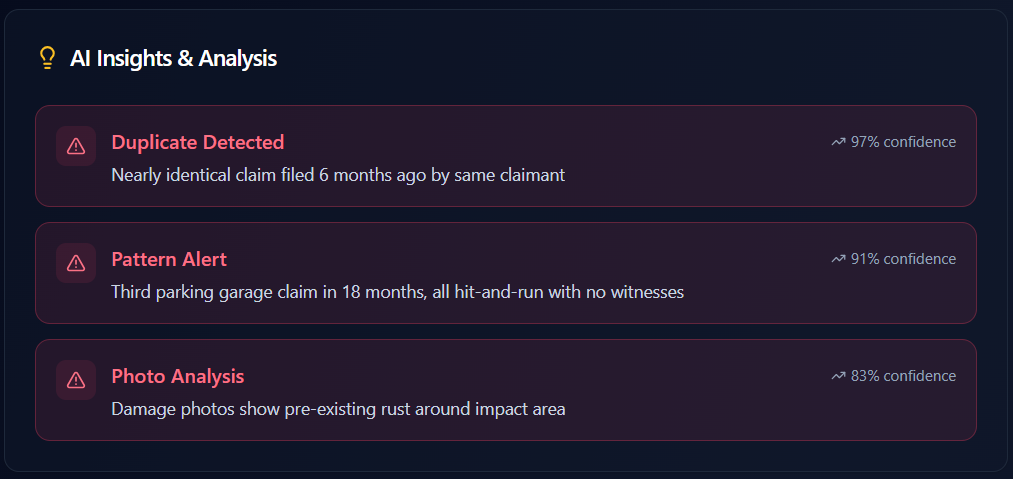 AI Insights & Analysis Screenshot