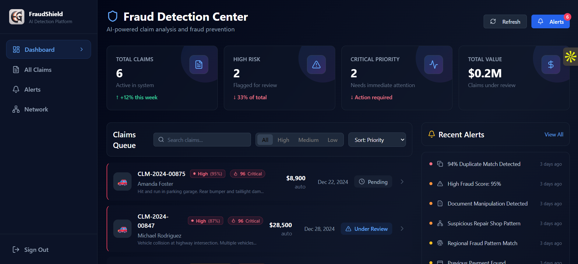 AI Fraud Detection Dashboard Screenshot